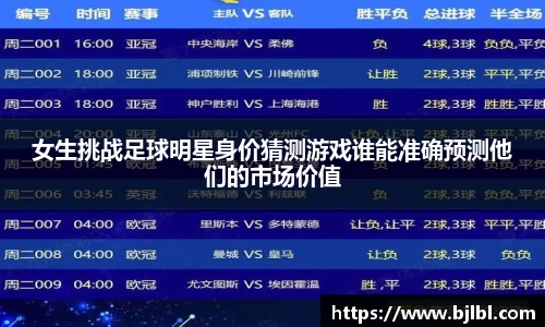 女生挑战足球明星身价猜测游戏谁能准确预测他们的市场价值