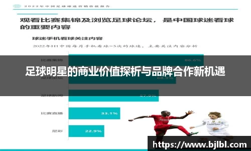 足球明星的商业价值探析与品牌合作新机遇