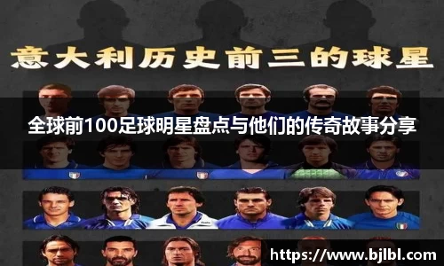 全球前100足球明星盘点与他们的传奇故事分享