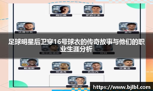 足球明星后卫穿16号球衣的传奇故事与他们的职业生涯分析