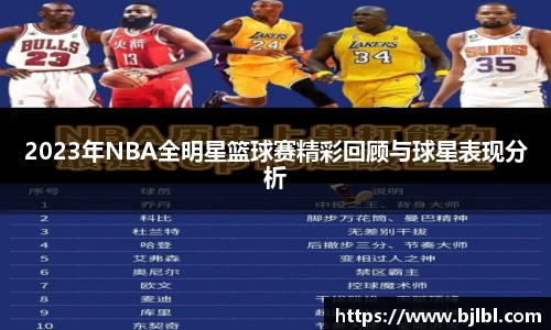 必一运动bsports体育